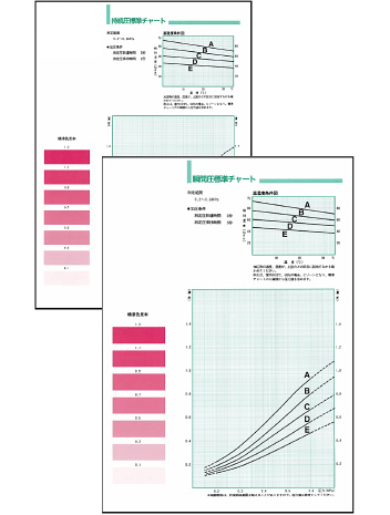 富士FPD-8010E，壓力圖像分析系統(tǒng)，壓力分布分析