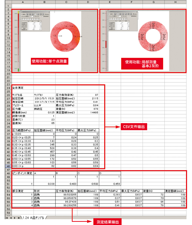 富士FPD-8010E，壓力圖像分析系統(tǒng)，壓力分布分析